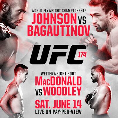 UFC 174 WEIGH-IN&nbsp;RESULTS
