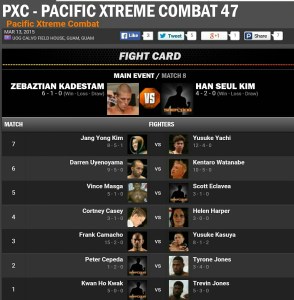 Fight Order for PXC 47
