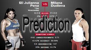 Fight Night Fairfax: Return of the Ultimate Fighter – Julianna&nbsp;Pena